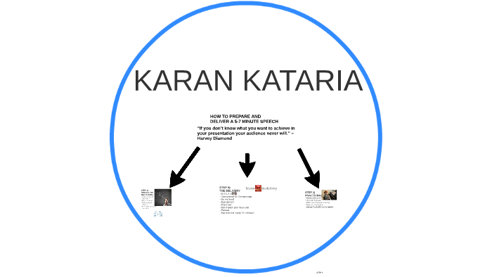 how-to-prepare-and-deliver-a-5-7-minute-speech-by-karan-kataria