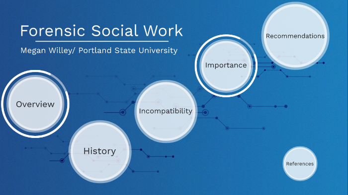 Forensic Social Work by Megan Willey on Prezi