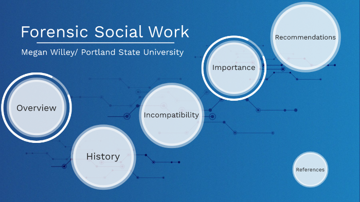 Forensic Social Work By Megan Willey On Prezi