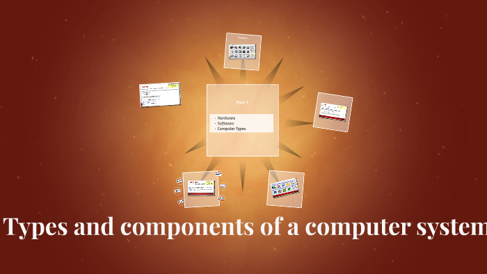 Types and components of a computer system by Reem Abdelhady on Prezi