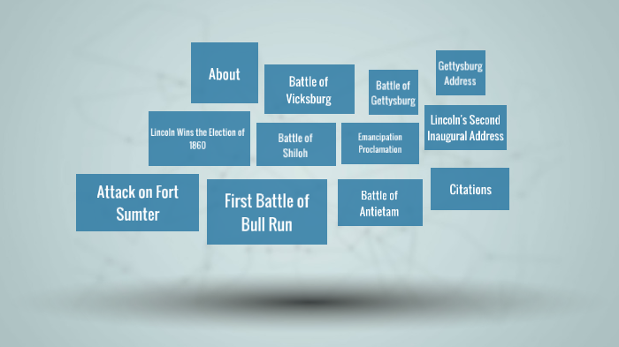 Major Events of the Civil War by Joseph Javier on Prezi