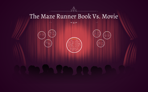 Book Vs. Movie: The Maze Runner – The Breeze