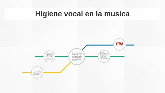Que Es La Higiene Vocal En Música