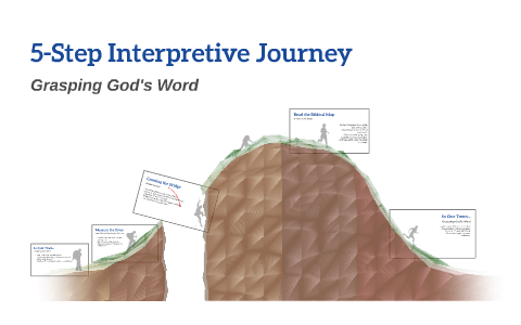 5-Step Interpretive Journey By On Prezi