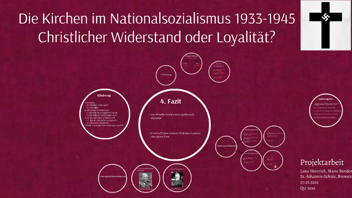 Die Kirchen Im Nationalsozialismus 1933-1945 By Lena Heinrich On Prezi