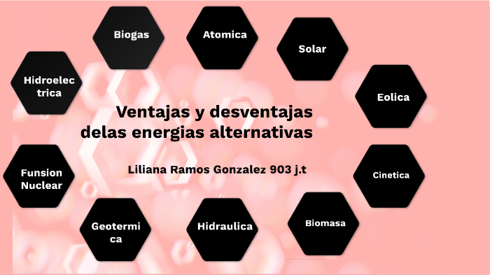 Ventajas Y Desventajas De Las Energias Alternativas By Liliana Ramos