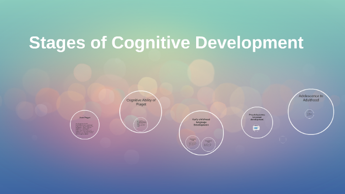 Stages of Cognitive Development by Sarina Wilson on Prezi