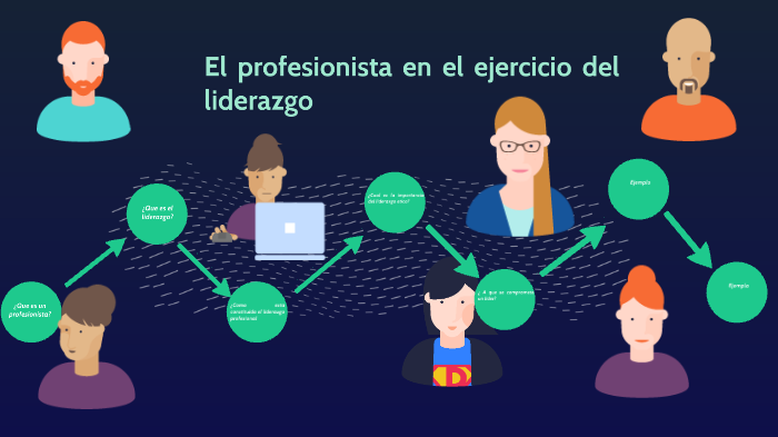 El profesionista y su etica en el ejercicio del liderazgo by Gerardo