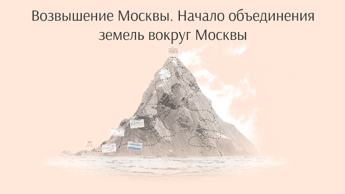 Тезисный план возвышение москвы и собирание земель вокруг северного центра