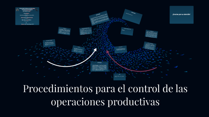 Procedimientos para el control de las operaciones productiva by Manuel ...