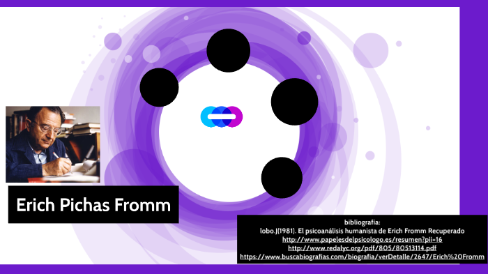 el lenguaje olvidado erich fromm pdf el lenguaje olvidado erich fromm pdf