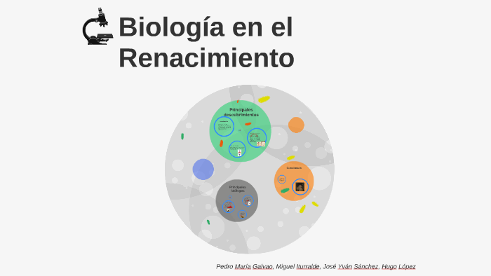 Biología en el renacimiento by Hugo Lopez on Prezi