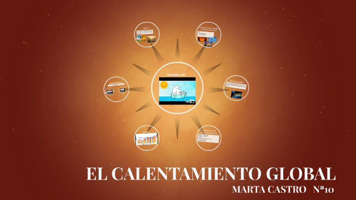 EL CALENTAMIENTO GLOBAL by Marta Castro Núñez on Prezi