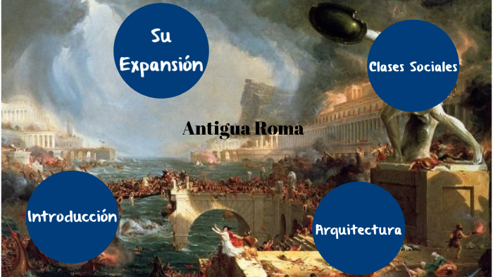 Imperio Romano by Sofia Castro on Prezi