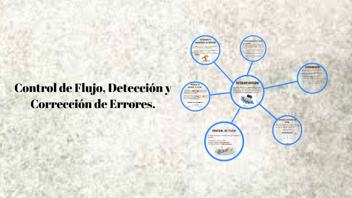 Control De Error Flujo Métodos De Corrección Y Detección De Errores By Daniel Duran On Prezi 6040