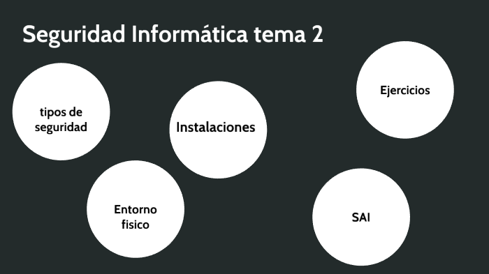 Seguridad Informatica by Alejandro de la iglesia on Prezi