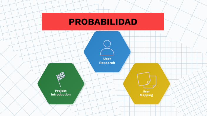 Probabilidad ¿Qué es y sus tipos? by SERAFIN HERNANDEZ ZAGOYA on Prezi