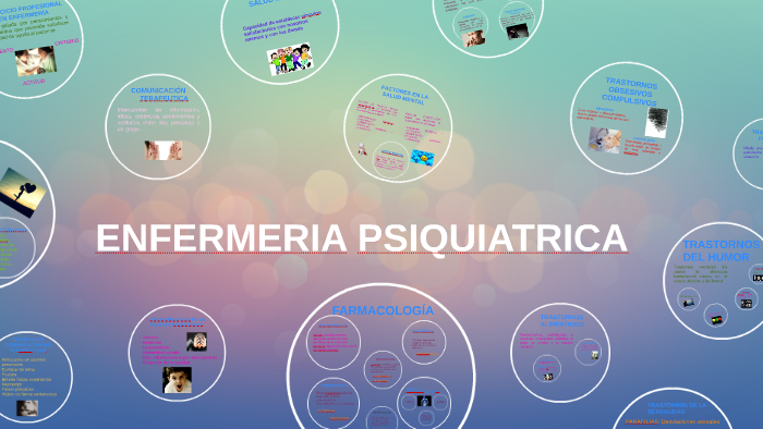 ENFERMERIA PSIQUIATRICA by Andrea Barbosa on Prezi