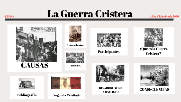 La Guerra Cristera by Monse Mendoza on Prezi