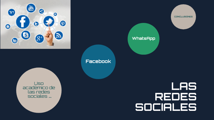 Las redes sociales by Frank ID on Prezi