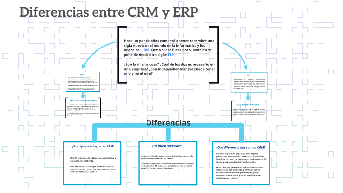 Diferencias Entre CRM Y ERP By Angeles Guzmán On Prezi