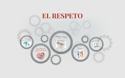 EL RESPETO by on Prezi