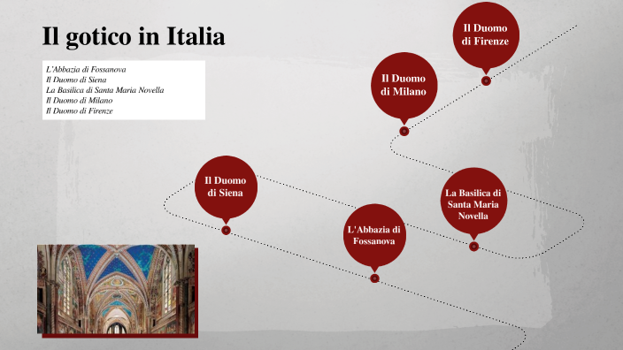 Il gotico in Italia by Fede De Simone on Prezi