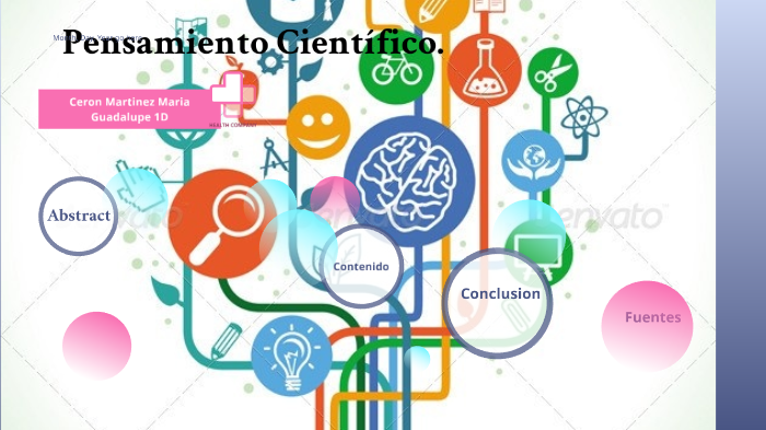 Pensamiento Cientifico by Guadalupe Ceron Martinez on Prezi