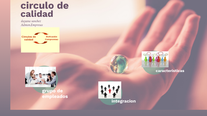 circulo de calidad by deisy dayana sanchez mooncada on Prezi