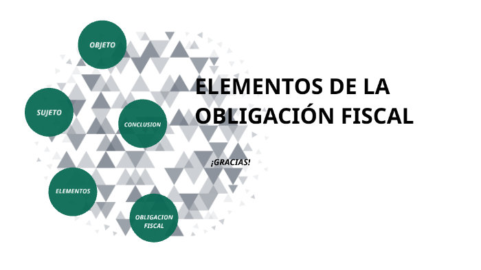 Elementos De La Obligacion Fiscal By Naomi Gonzalez On Prezi 1274