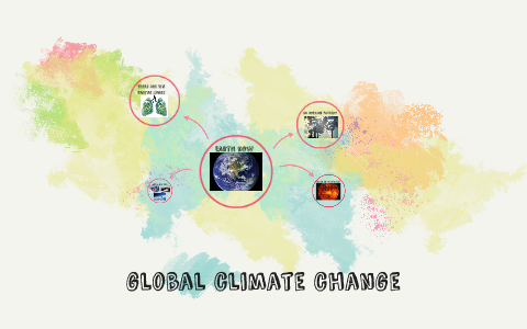 Global Climate Change by Nicole B on Prezi