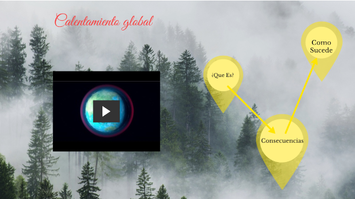 CALENTAMIENTO GLOBAL by Danny Rivera on Prezi