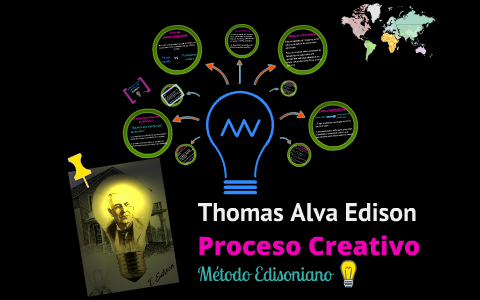 Proceso creativo Thomas Alba Edison by Edna Vallejo on Prezi