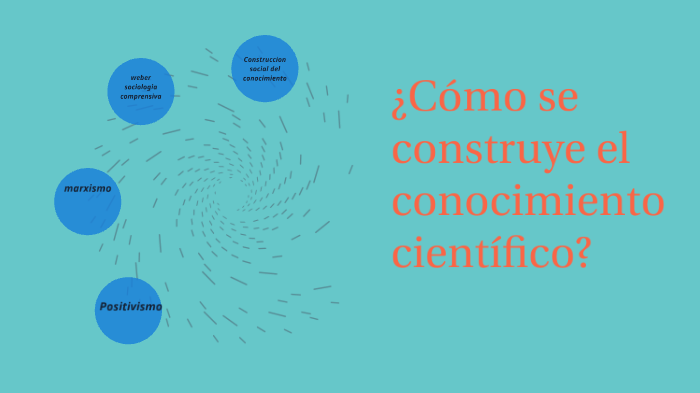 ¿Cómo se construye el conocimiento científico? by isa landa on Prezi