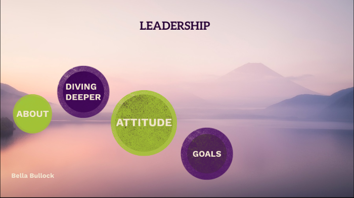 Leadership Presentation by Bella Bullock on Prezi