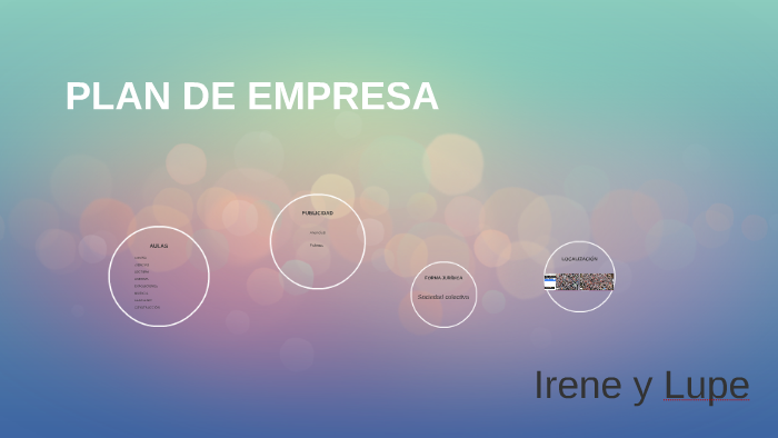 PLAN DE EMPRESA by Lupe Sánchez de la Calle on Prezi