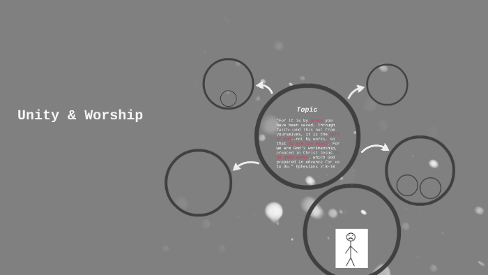 Unity Worship Service Program Unity & Worship; Service Chapel by Megan Thornton on Prezi