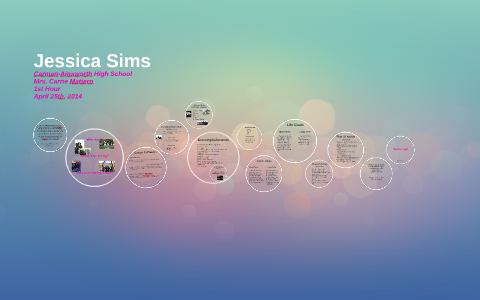 Jessica Sims by Jessica Sims on Prezi