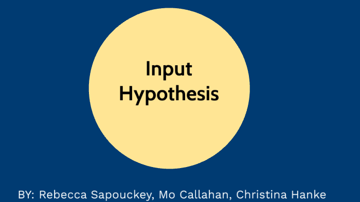 input hypothesis refers to