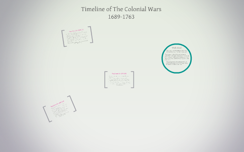 -Timeline of The Colonial Wars by Sa Flah