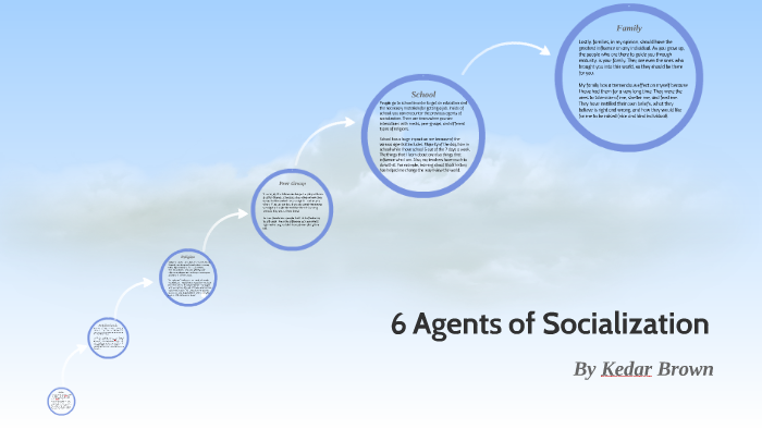 agents of socialization family examples