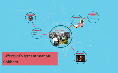 Effects of Vietnam War on Soldiers by Jacqueline Cambron on Prezi