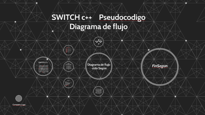 Switch C Pseudocodigo Diagrama De Flujo By Hector Soch On Prezi 3660