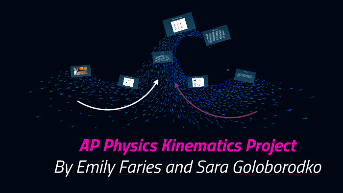 ap physics science projects