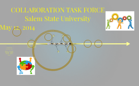 COLLABORATION TASK FORCE by Jeanne Corcoran on Prezi