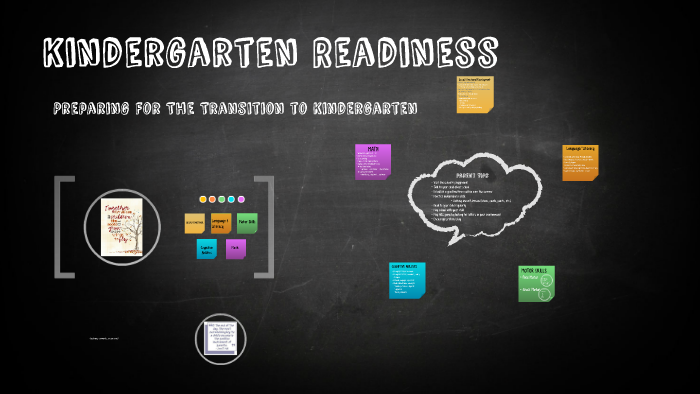 Kindergarten by Natalie Clark on Prezi