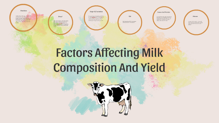 Factors Affecting Milk Composition And Yield by Princess Consuela ...