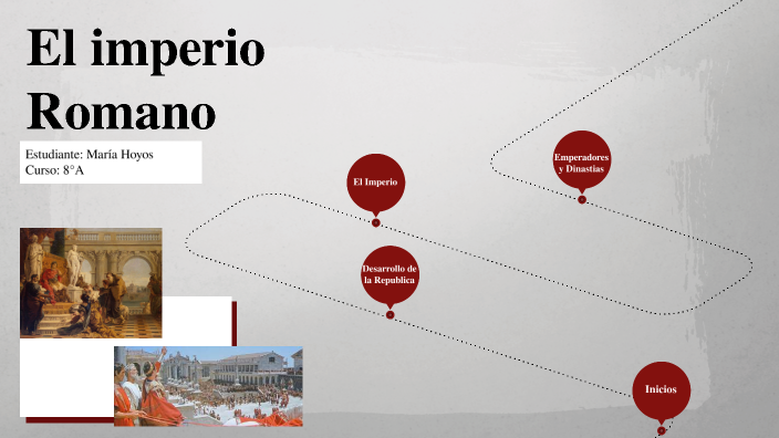 El imperio Romano by Maria jose Hoyos meza on Prezi