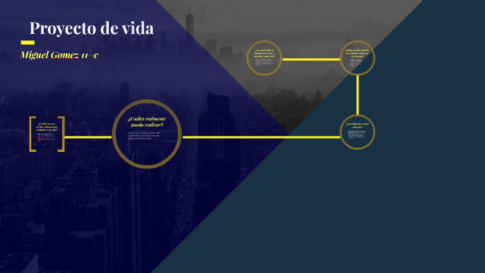 Proyecto de vida by Miguel Angel Gomez Lask-no on Prezi