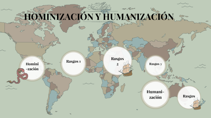 Procesos de hominización y humanización by M.Luisa González on Prezi
